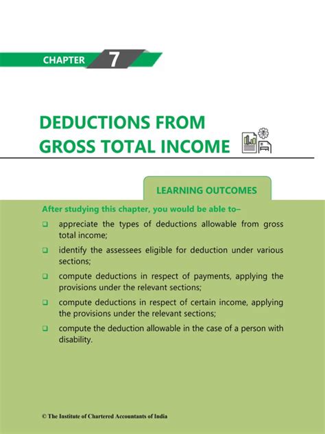 are discount included in gross income